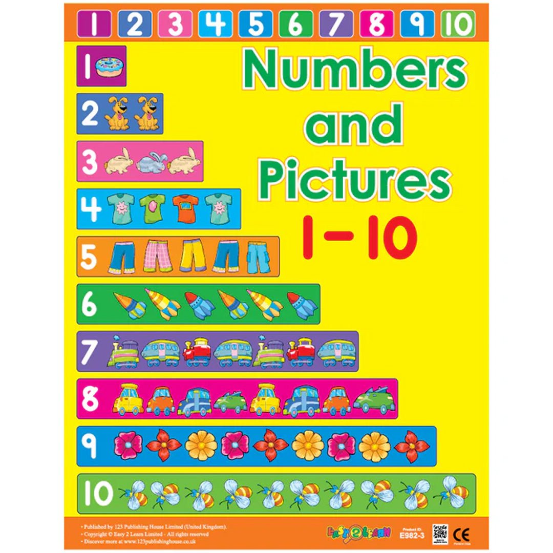 Educational Charts For Toddlers National Education