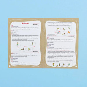 Storytelling and Picture Sequences: Montessori Educational Kit - Fun Learning Store