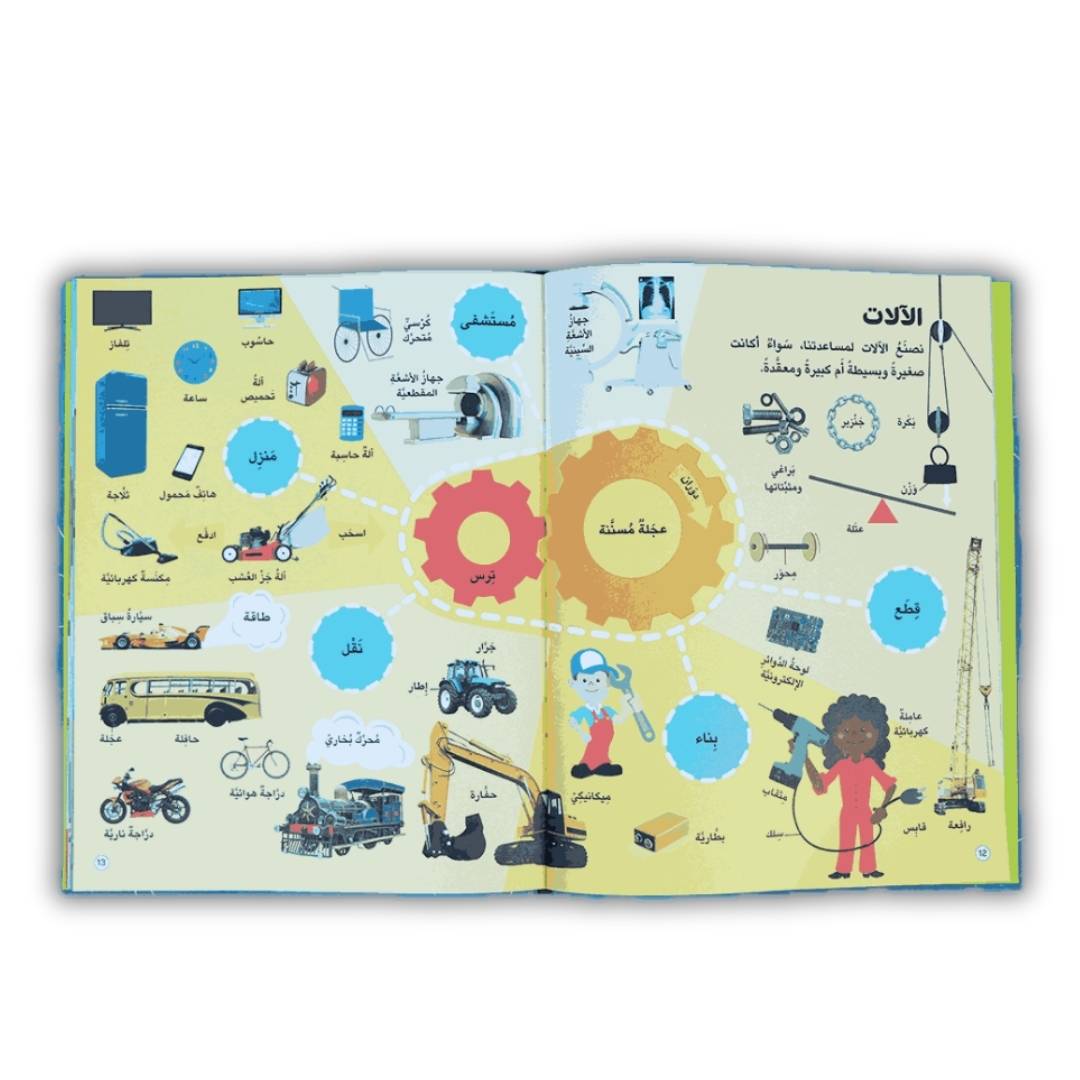 1000 STEM Words – Explore the World of Science, Technology, Engineering & Math! - Fun Learning Store