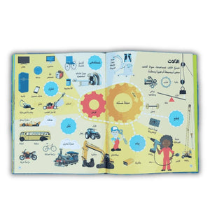 1000 STEM Words – Explore the World of Science, Technology, Engineering & Math! - Fun Learning Store