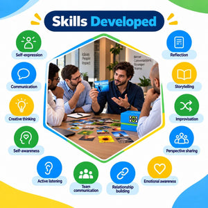 101 Expressions – Visual Expression, Communication & Team-Building Cards - Fun Learning Store