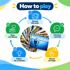 101 Expressions – Visual Expression, Communication & Team-Building Cards - Fun Learning Store