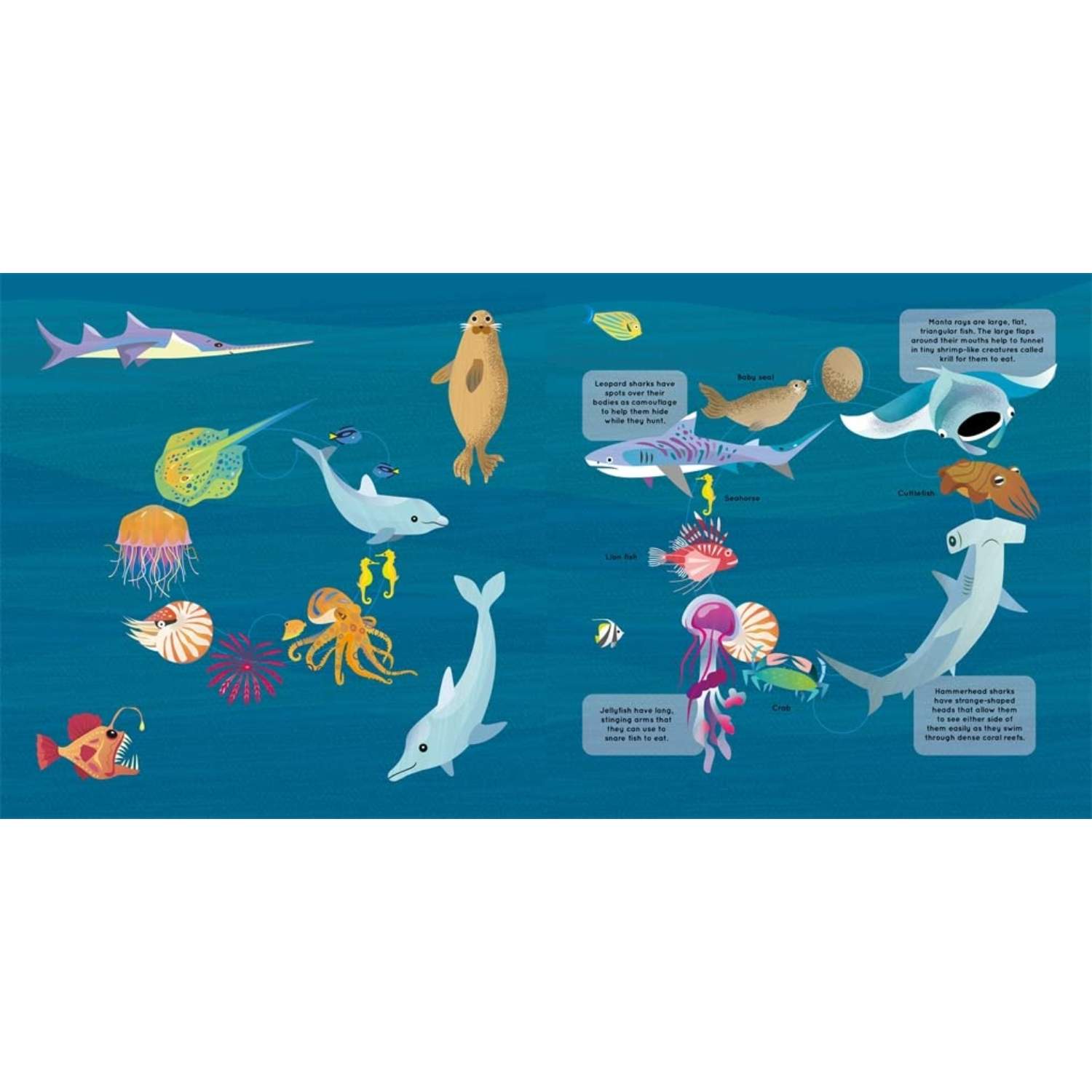 Build A Giant 3D: Ocean Scene - The Ultimate Underwater Adventure Every Curious Kid Needs!