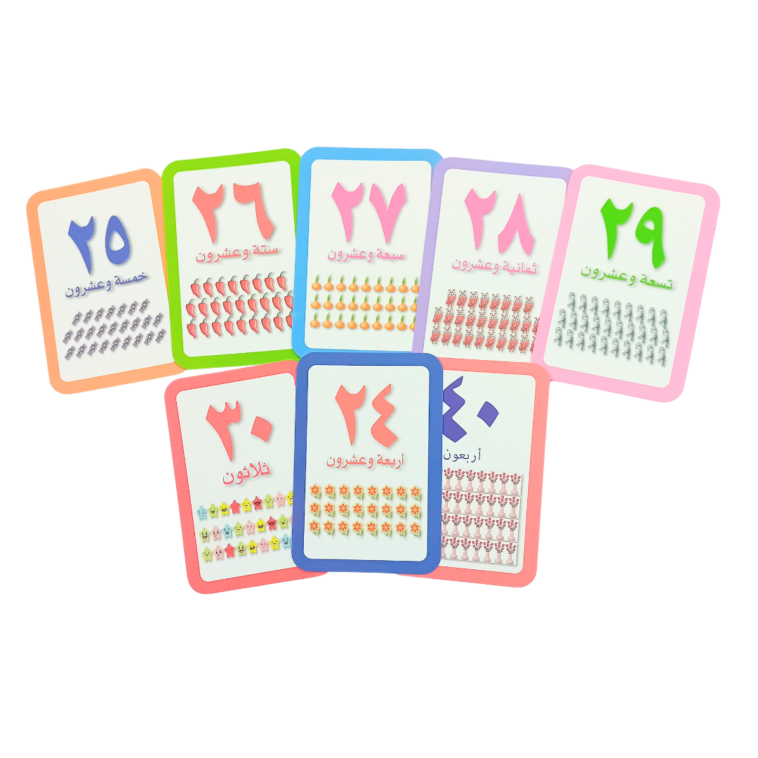 The Arabic Numbers - Interactive Learning Cards For Kids