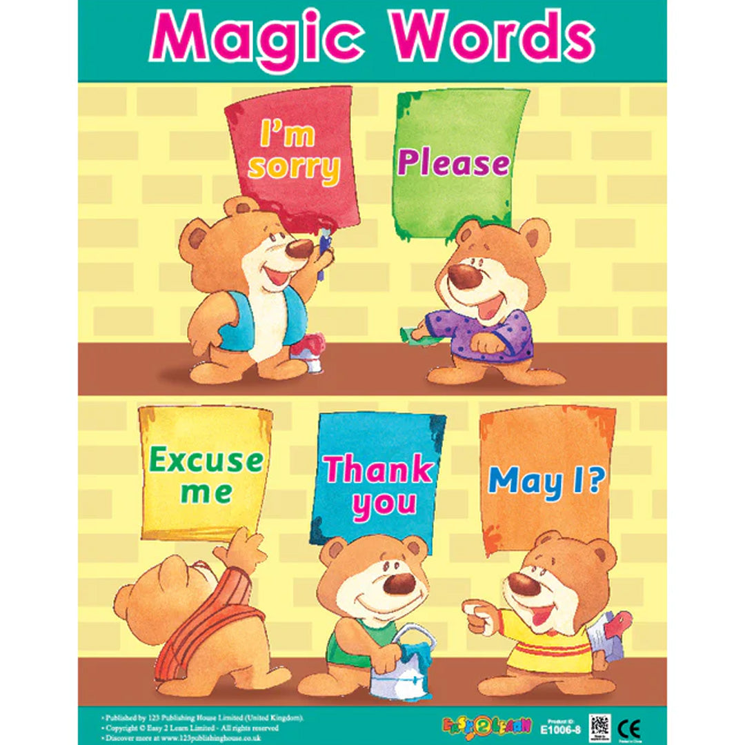 Good Manners Wall Chart Pack (6 Charts) – Teach Kids Positive Social Skills &Behavior