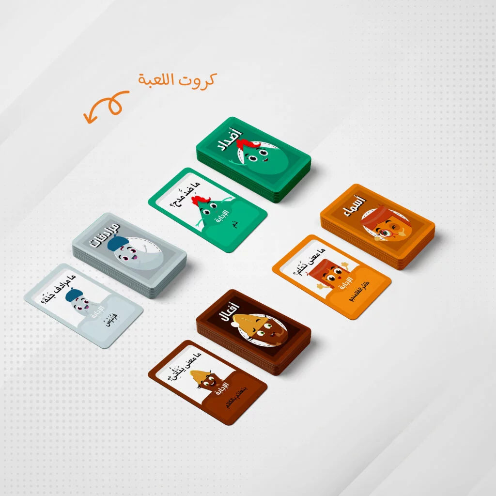 Teaching Arabic Vocabulary (noun,verb,synonym,opposites) with 100 cards