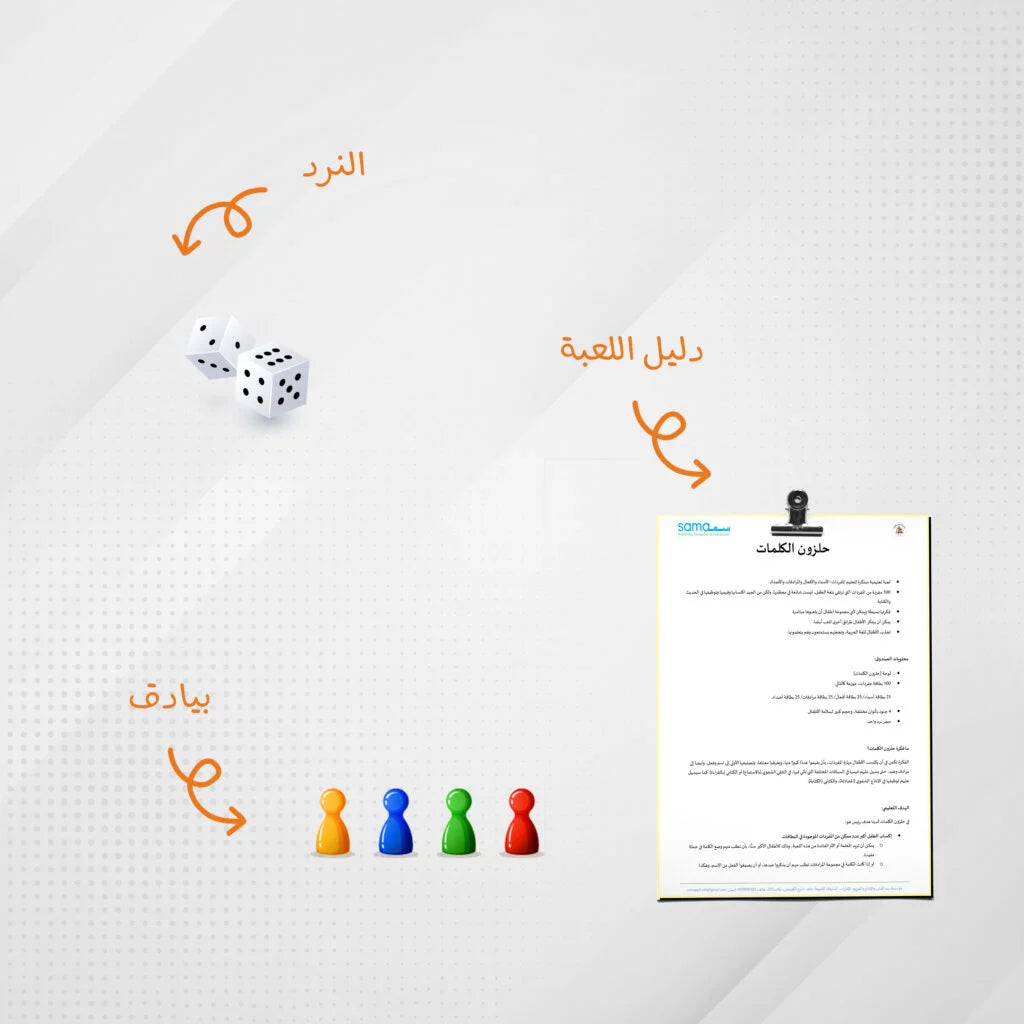 تعليم مفردات اللغة العربية (اسم، فعل، مرادف، أضداد) بـ 100 بطاقة