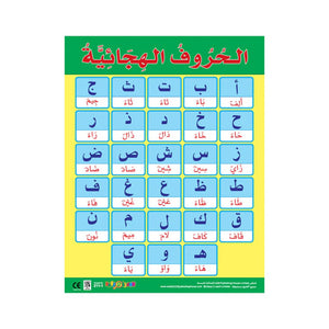 Arabic Alphabets | 6 Educational Wall Charts for Kids (Arabic) - Fun Learning Store