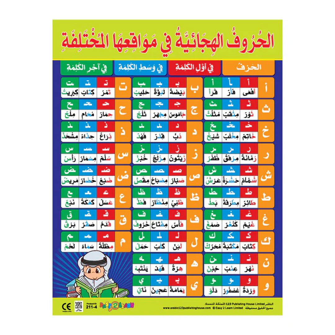 Arabic Alphabets | 6 Educational Wall Charts for Kids (Arabic) - Fun Learning Store
