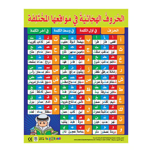 Arabic Alphabets | 6 Educational Wall Charts for Kids (Arabic) - Fun Learning Store