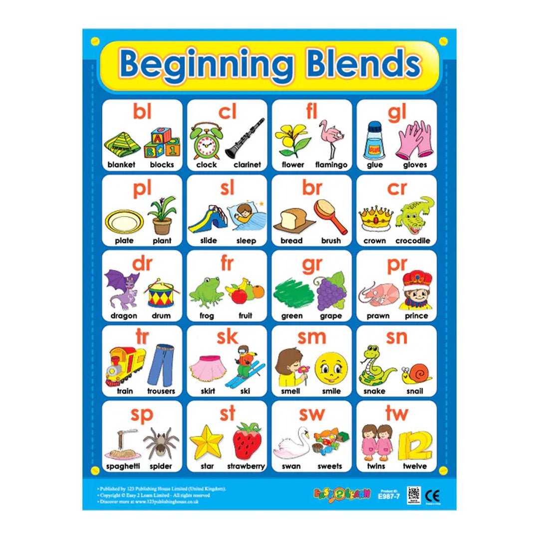 Blends & Digraphs Wall Chart Pack (6 Charts) – Fun & Engaging Phonics Learning for Kids - Fun Learning Store