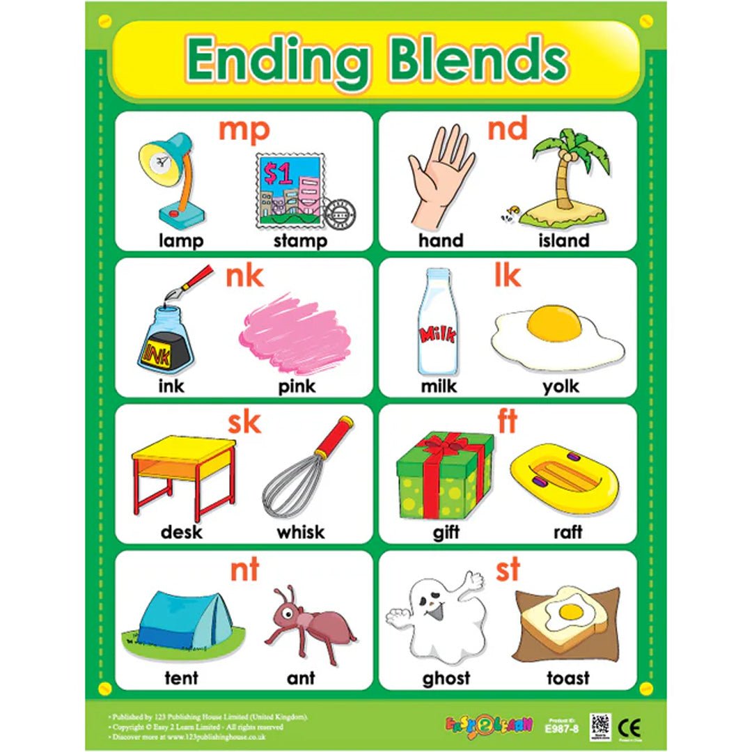 Blends & Digraphs Wall Chart Pack (6 Charts) – Fun & Engaging Phonics Learning for Kids - Fun Learning Store