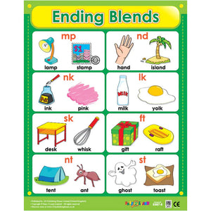 Blends & Digraphs Wall Chart Pack (6 Charts) – Fun & Engaging Phonics Learning for Kids - Fun Learning Store