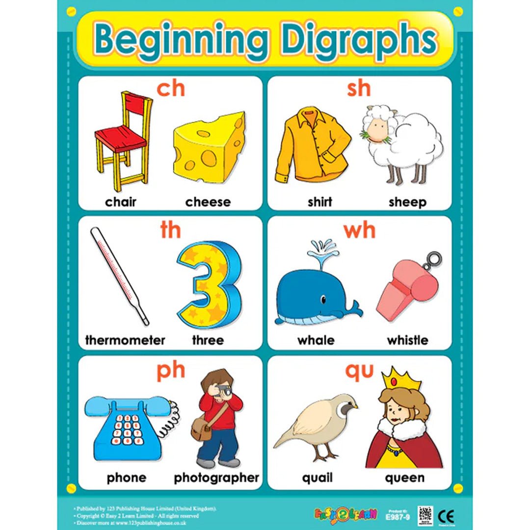 Blends & Digraphs Wall Chart Pack (6 Charts) – Fun & Engaging Phonics Learning for Kids - Fun Learning Store