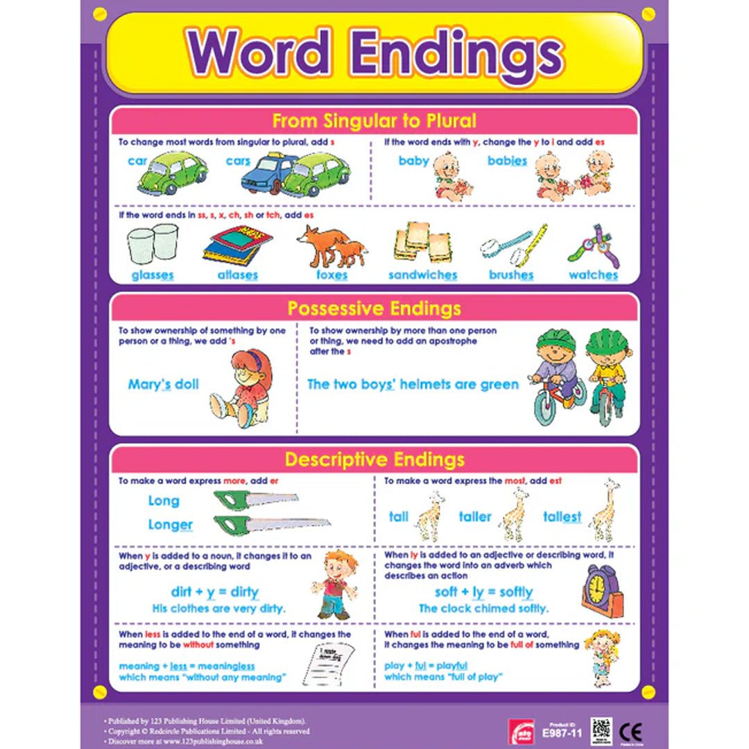 Blends & Digraphs Wall Chart Pack (6 Charts) – Fun & Engaging Phonics Learning for Kids - Fun Learning Store