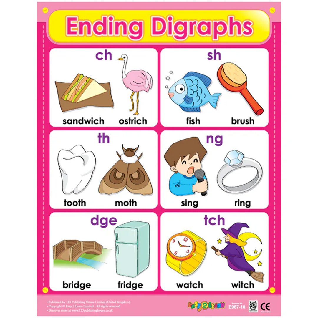 Blends & Digraphs Wall Chart Pack (6 Charts) – Fun & Engaging Phonics Learning for Kids - Fun Learning Store