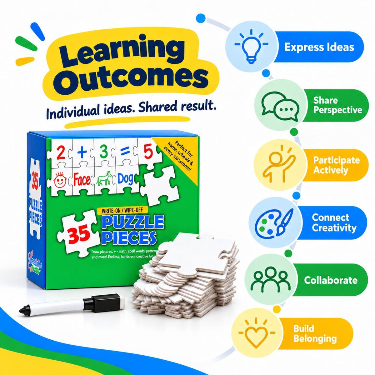 Creativity Puzzle (Erasable) – Creative Expression, Participation & Teamwork Activity - Fun Learning Store