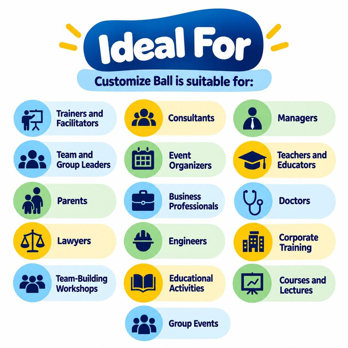 Customize Ball – Personalized Questions, Prompts & Group Activities - Fun Learning Store