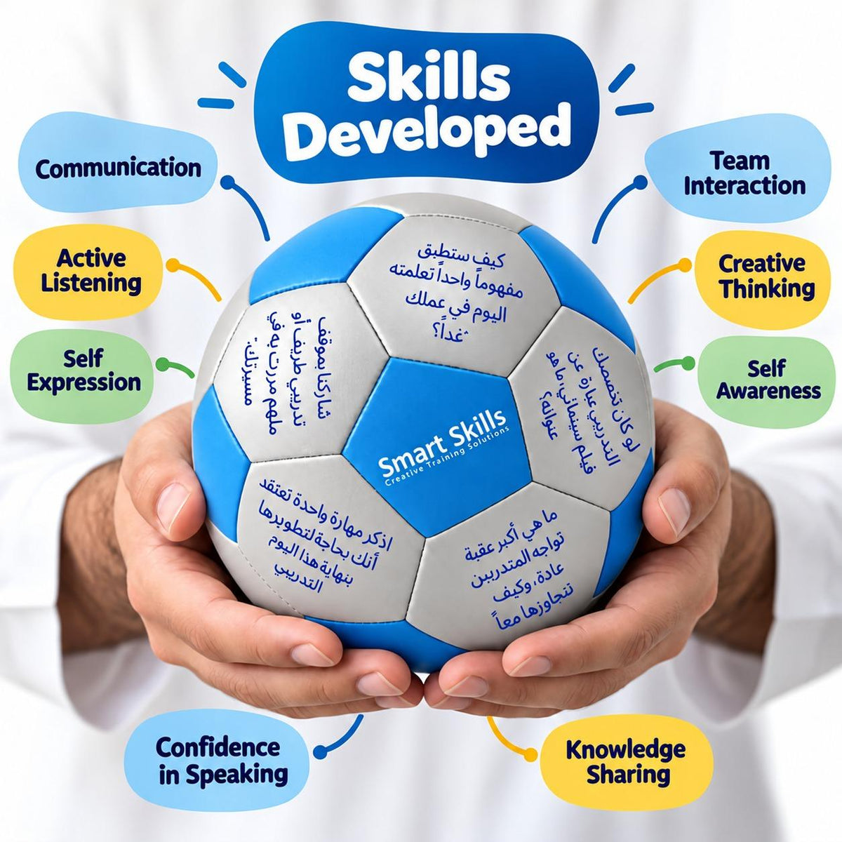 Customize Ball – Personalized Questions, Prompts & Group Activities - Fun Learning Store