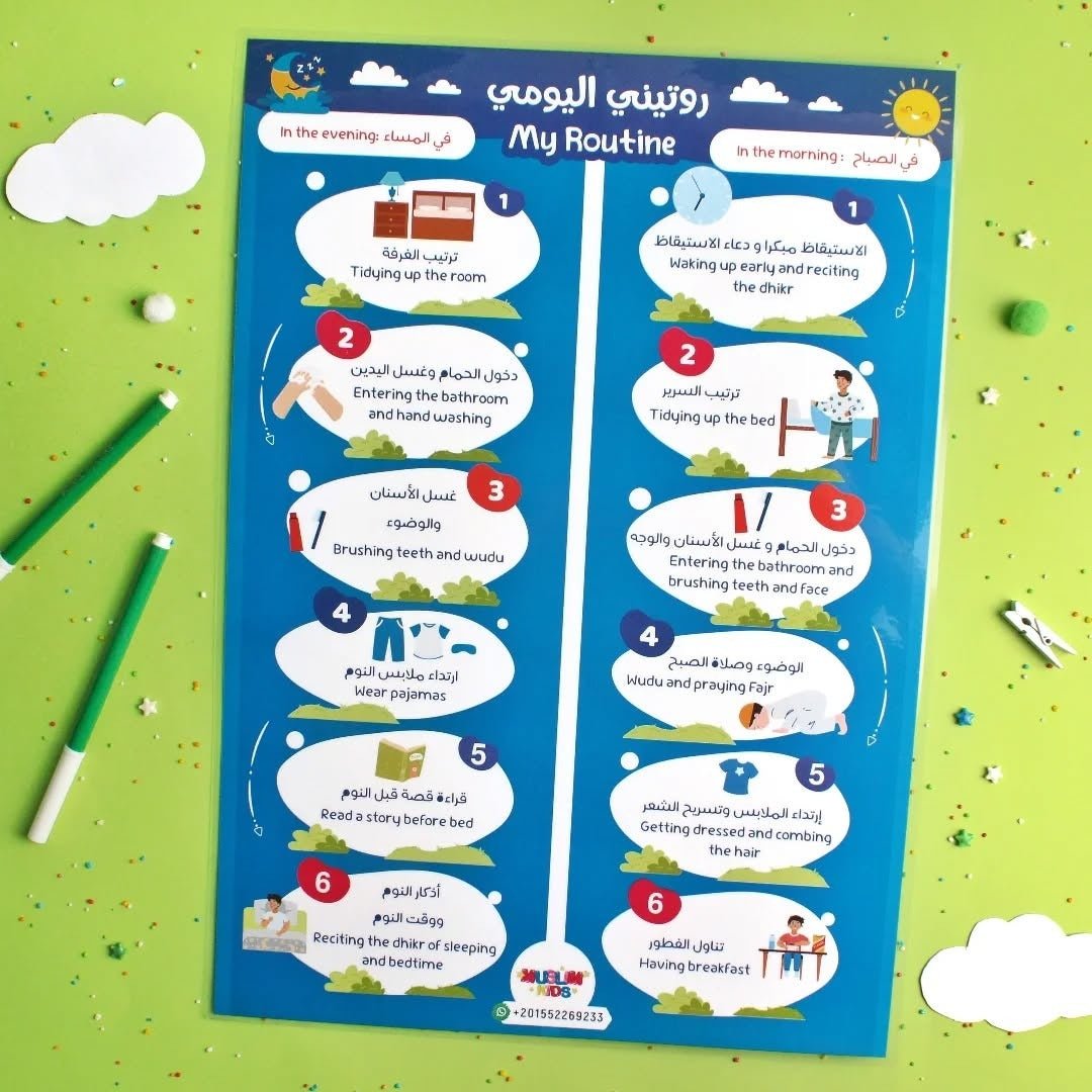 Daily Routine Chart for Kids – Encouraging Responsibility and Fun - Fun Learning Store