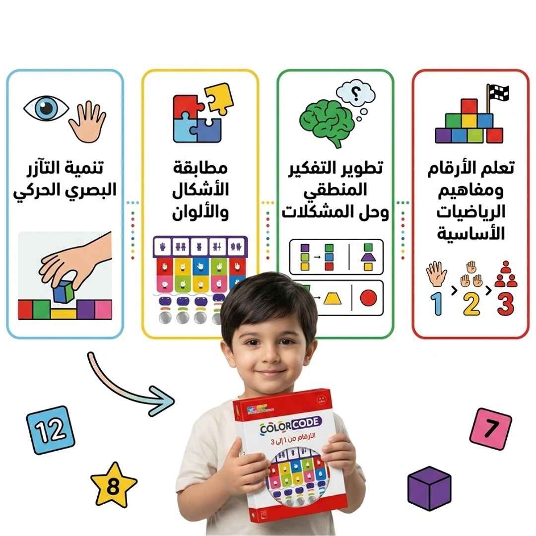 Discover Numbers From 1 - 3 | Fun Learning For Ages 3 - 4 - Fun Learning Store