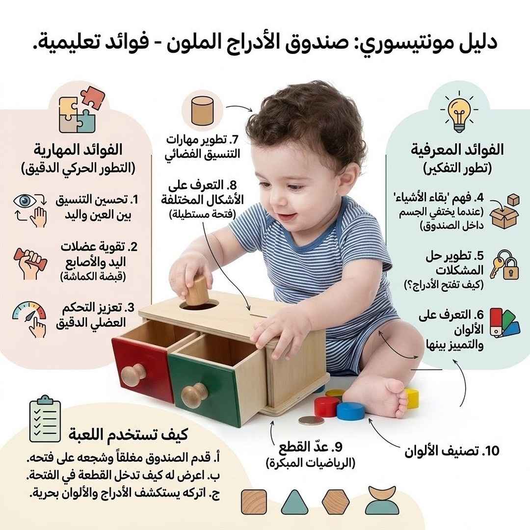 Double Ball Drawer Toy – Develop Matching and Motor Skills - Fun Learning Store
