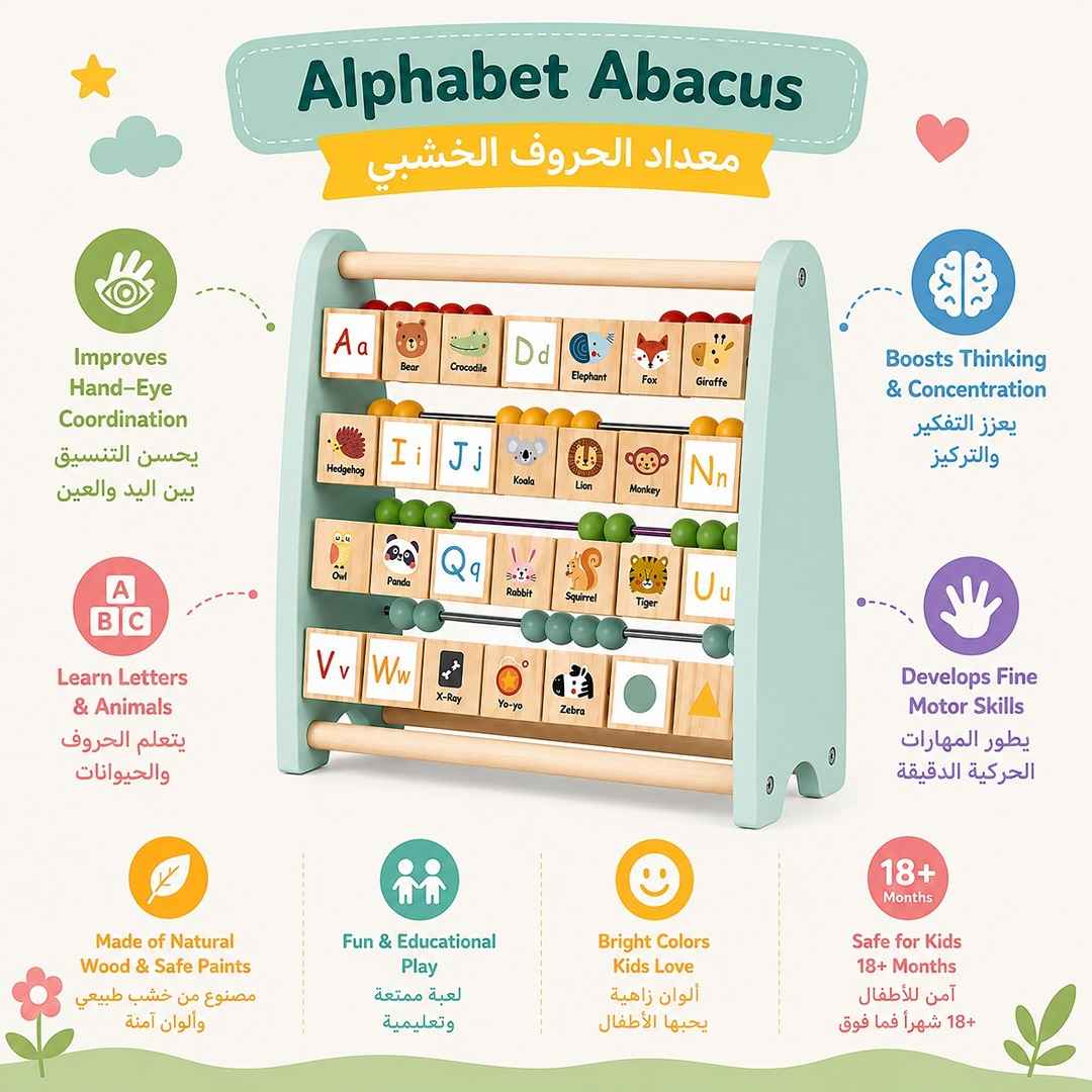 Double Sided Abacus – Fun Learning Toy for Numbers & Letters - Fun Learning Store