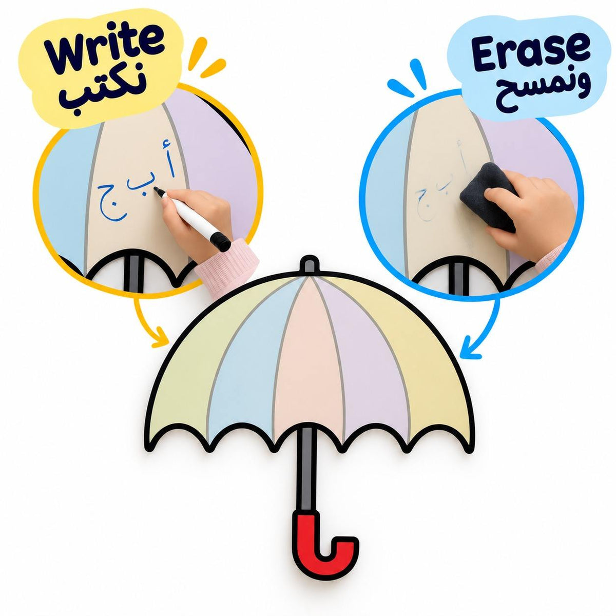 Educational Strategy – Umbrella Writing Board – Interactive Write & Cover Learning Tool - Fun Learning Store
