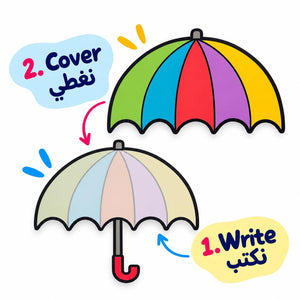 Educational Strategy – Umbrella Writing Board – Interactive Write & Cover Learning Tool - Fun Learning Store