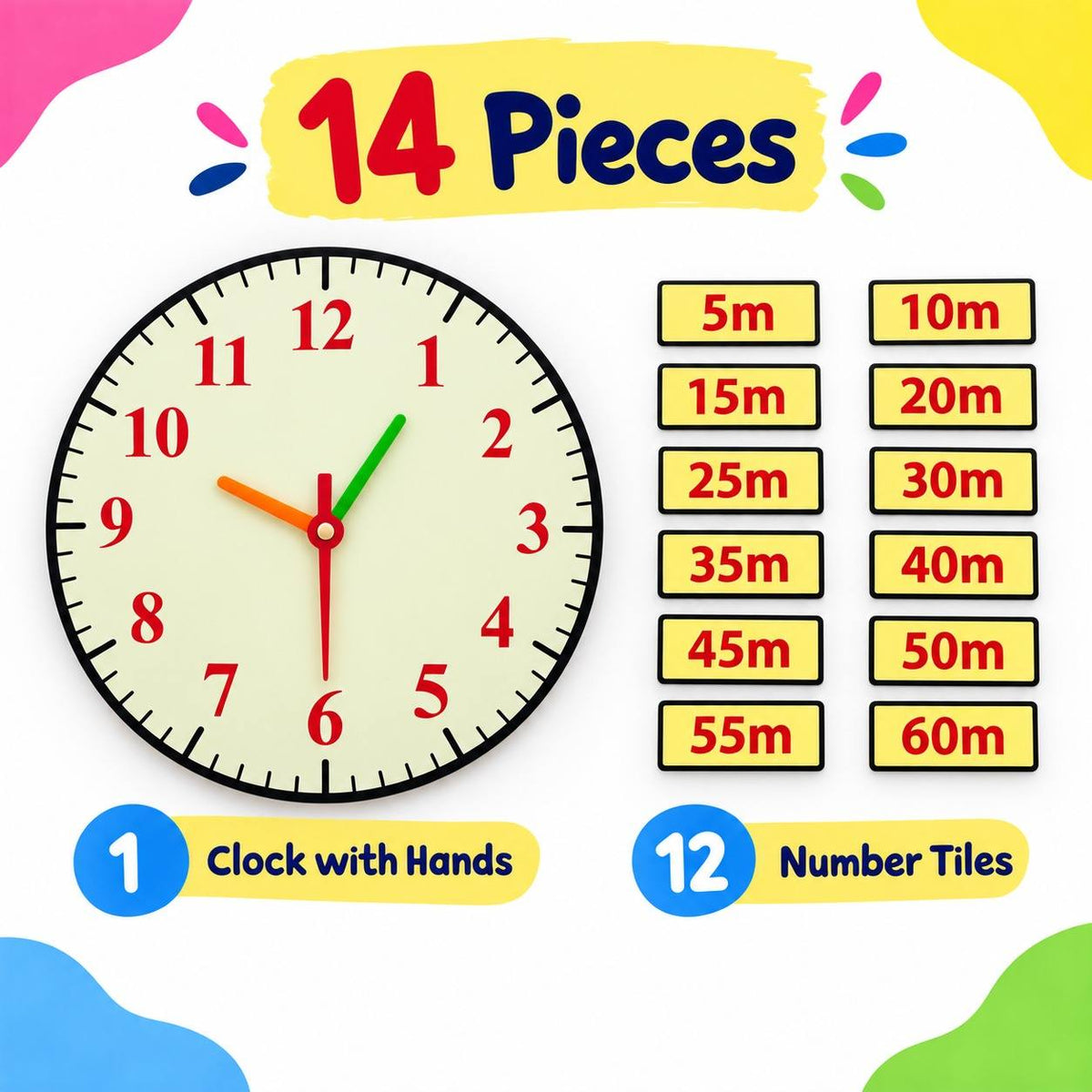 Educational Strategy Writing Boards – Clock Design with English Numbers, Reusable Magnetic Time Learning Set - Fun Learning Store