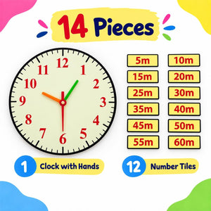 Educational Strategy Writing Boards – Clock Design with English Numbers, Reusable Magnetic Time Learning Set - Fun Learning Store
