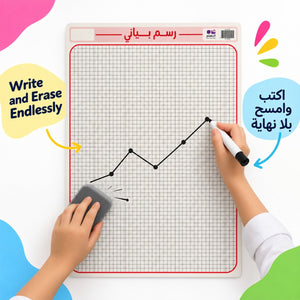 Educational Strategy Writing Boards – Reusable Math Graphing Board, Magnetic Data Learning Board - Fun Learning Store