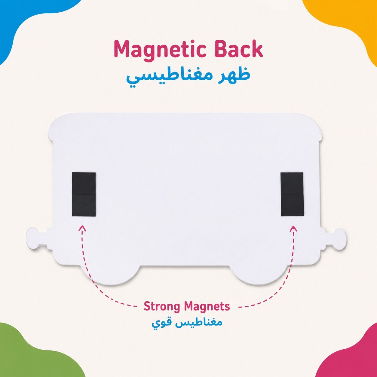 Educational Writing Boards Train Design – 5-Piece Reusable Magnetic Strategy Teaching Set - Fun Learning Store