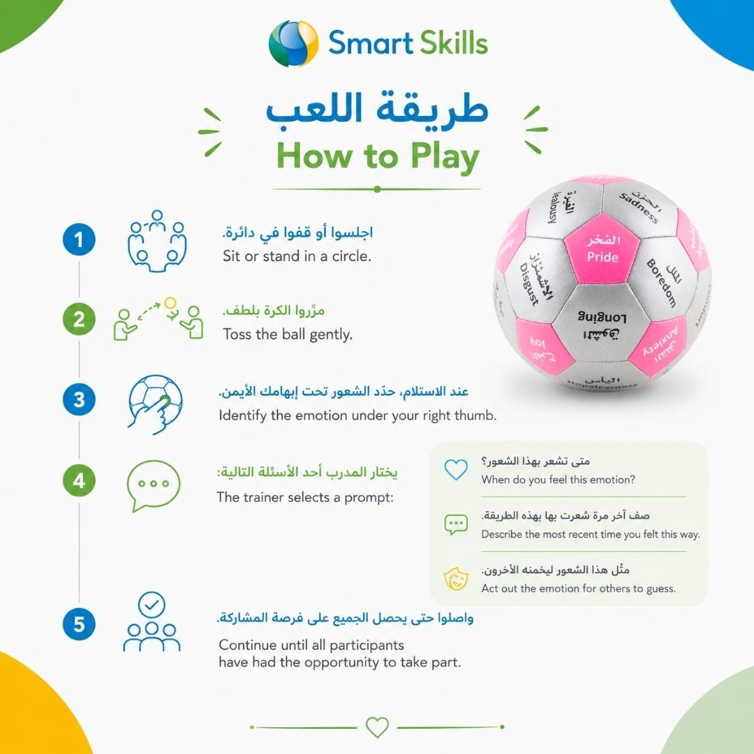 Emotions Ball – 32 Emotions in Arabic and English - Fun Learning Store