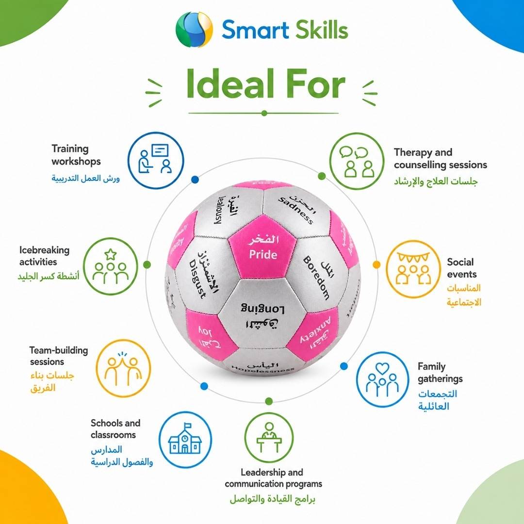 Emotions Ball – 32 Emotions in Arabic and English - Fun Learning Store