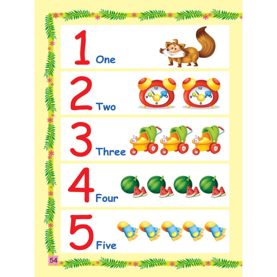 English Letters Read and Write - A Fun Introduction to the Alphabet |+3 Years - Fun Learning Store