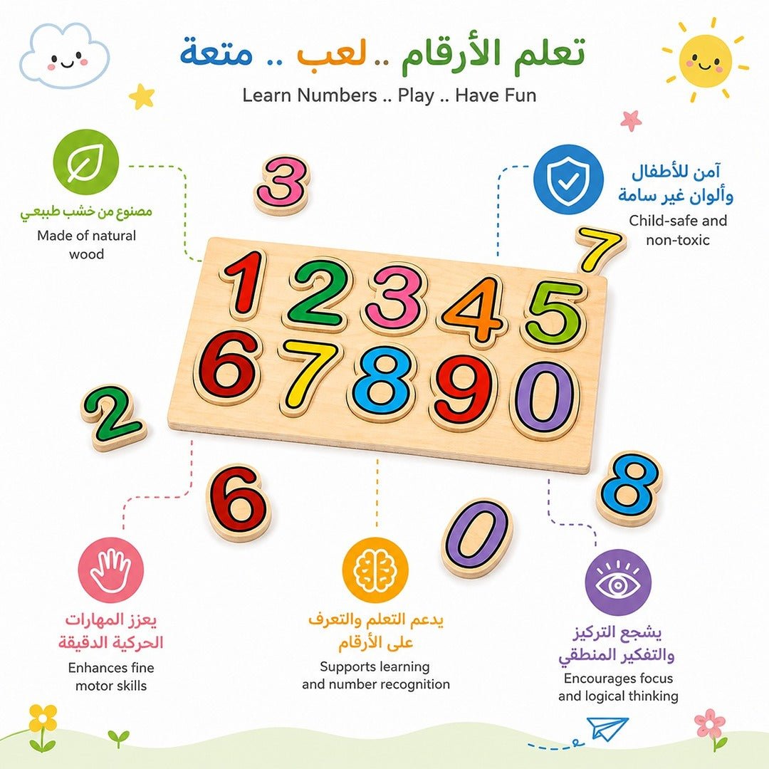 English Number Board: Counting Made Fun and Easy! - Fun Learning Store