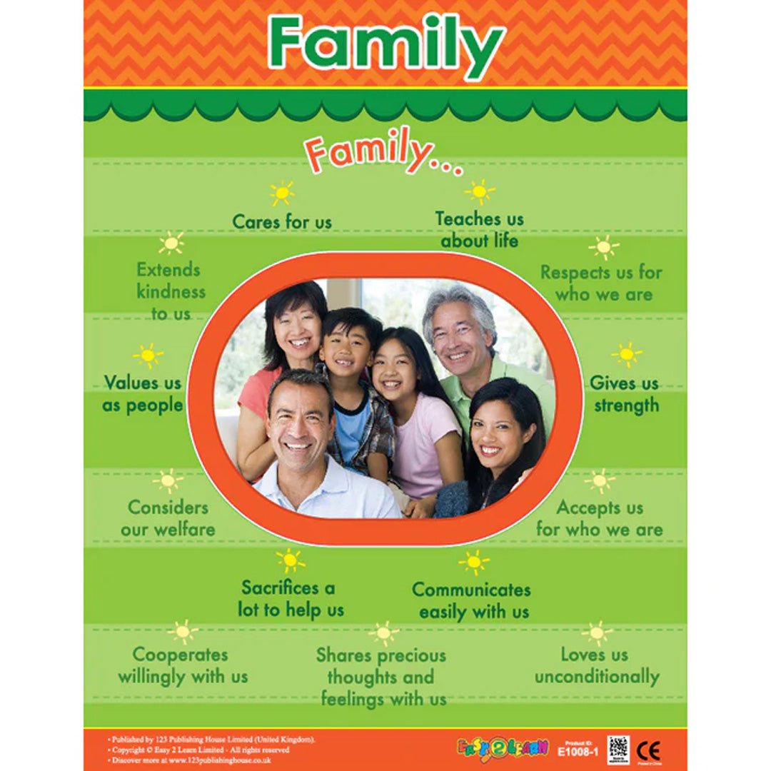 Family Unit Basics - Educational Wall Chart Pack for Kids - Fun Learning Store