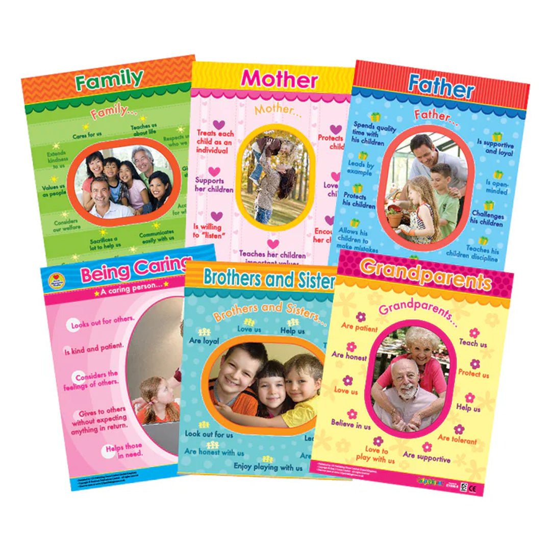 Family Unit Basics - Educational Wall Chart Pack for Kids - Fun Learning Store