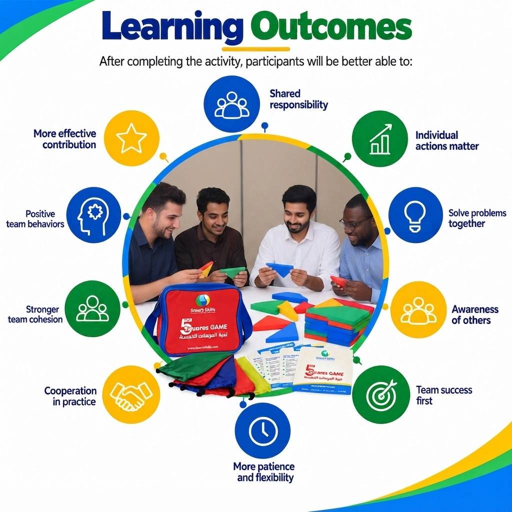 Five Squares – Collaborative Teamwork & Problem-Solving Challenge - Fun Learning Store