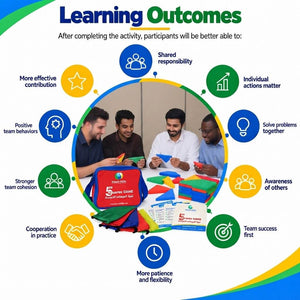 Five Squares – Collaborative Teamwork & Problem-Solving Challenge - Fun Learning Store