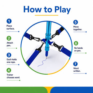 Flying Pen – Teamwork & Communication Skills Game For Corporates - Fun Learning Store