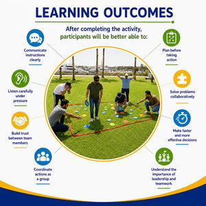 Gold Mine – Team Building Game for Communication & Teamwork | Interactive Training Activity - Fun Learning Store