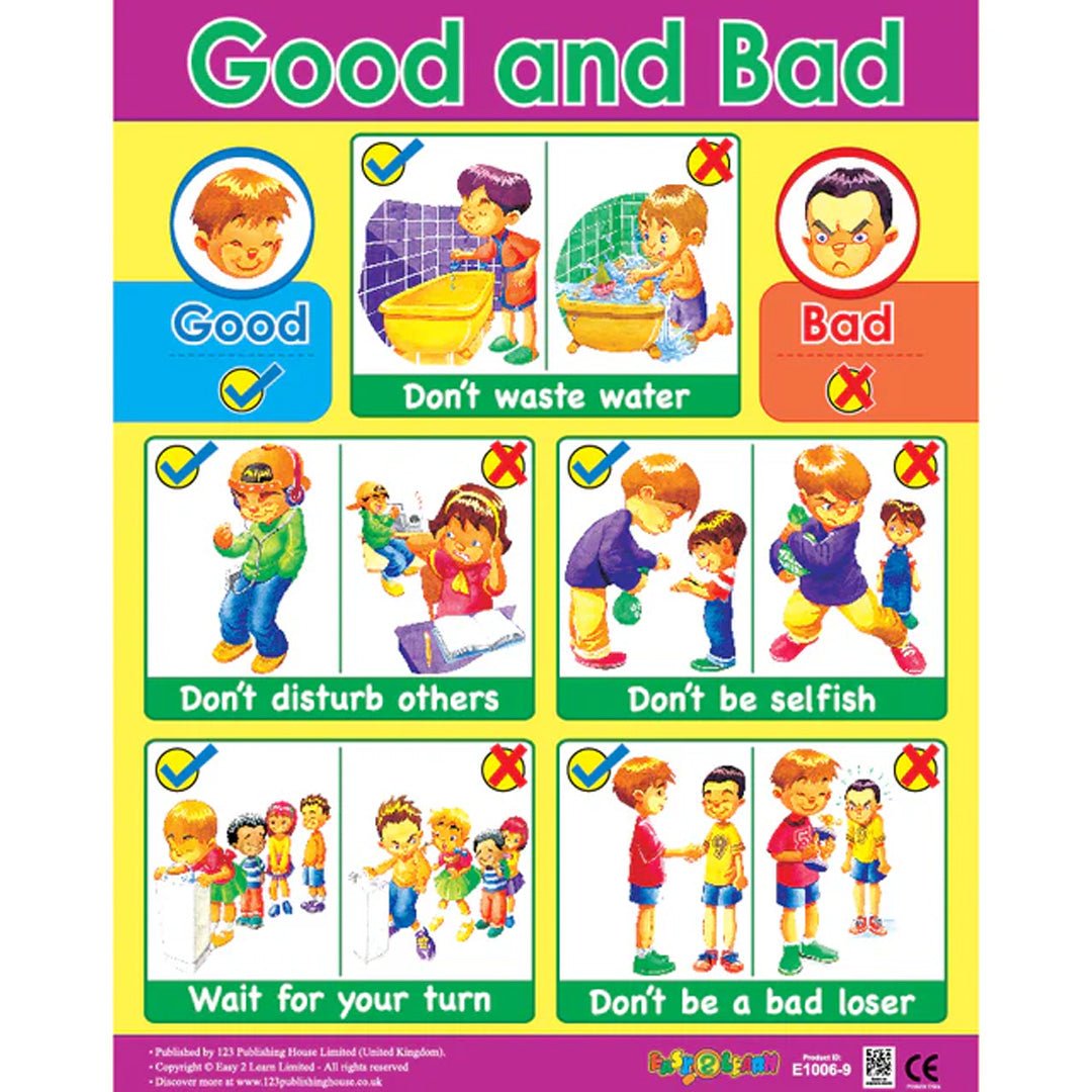 Good Manners Wall Chart Pack (6 Charts) – Teach Kids Positive Social Skills &Behavior - Fun Learning Store