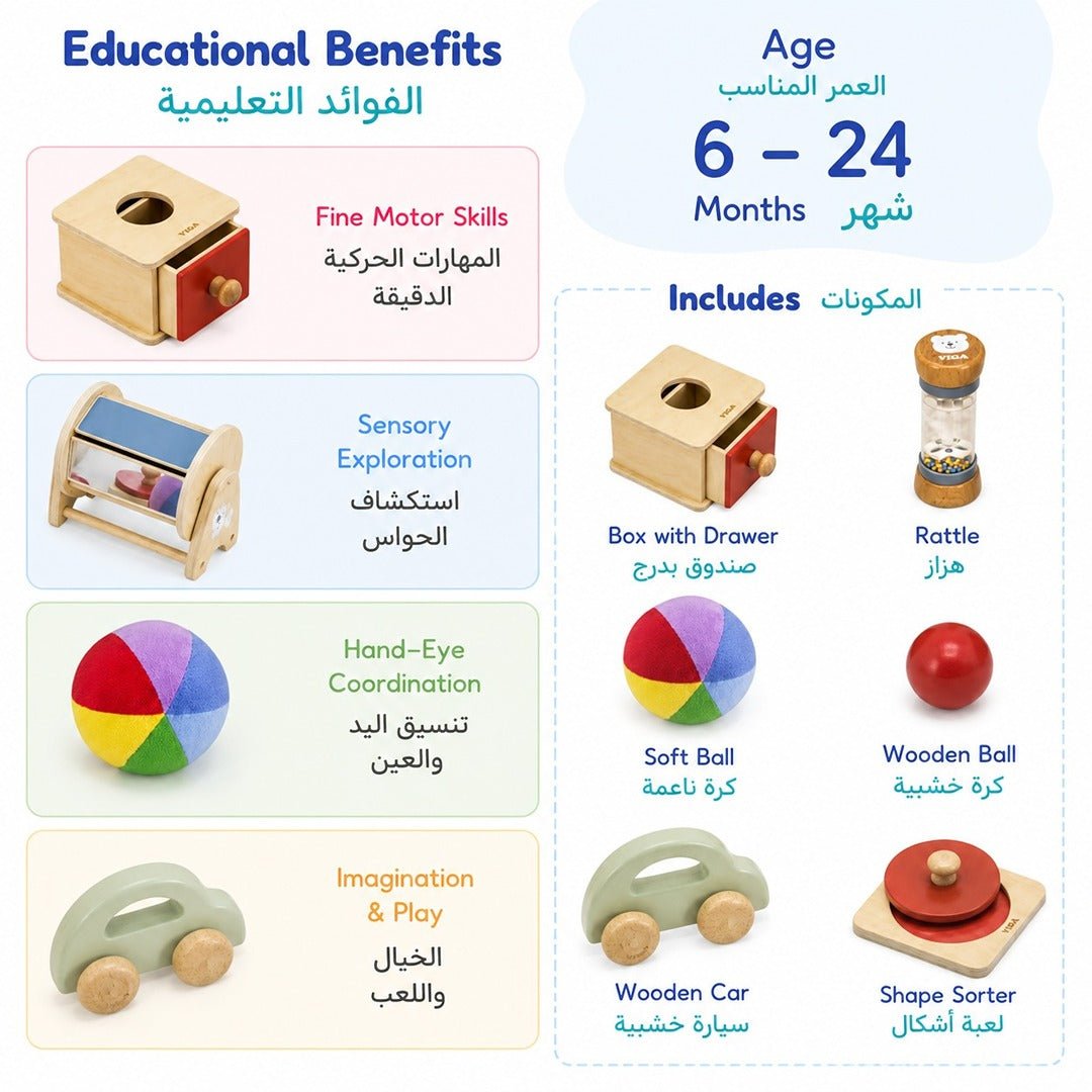 Grow with Me Sensory Box: A World of Wonder in Every Touch - Fun Learning Store