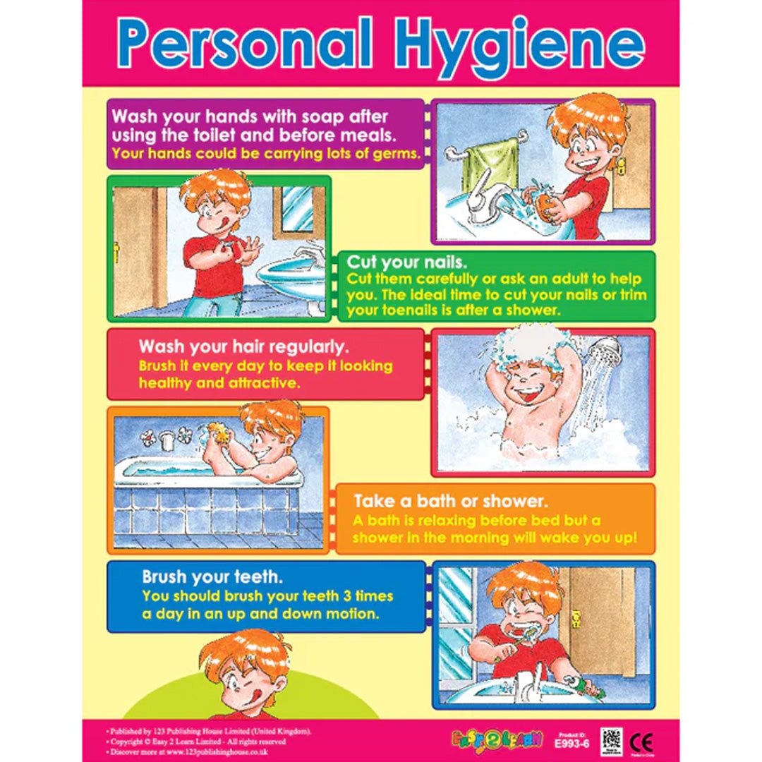 Healthy Habits Wall Chart Pack (6 Charts) – Fun Learning for Kids on Hygiene & Health - Fun Learning Store