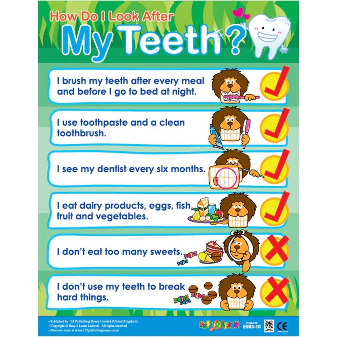 Healthy Habits Wall Chart Pack (6 Charts) – Fun Learning for Kids on Hygiene & Health - Fun Learning Store