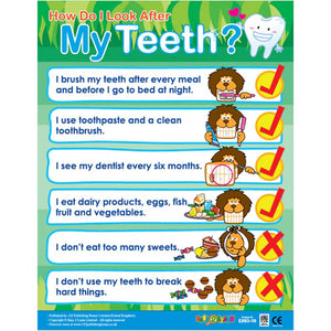 Healthy Habits Wall Chart Pack (6 Charts) – Fun Learning for Kids on Hygiene & Health - Fun Learning Store