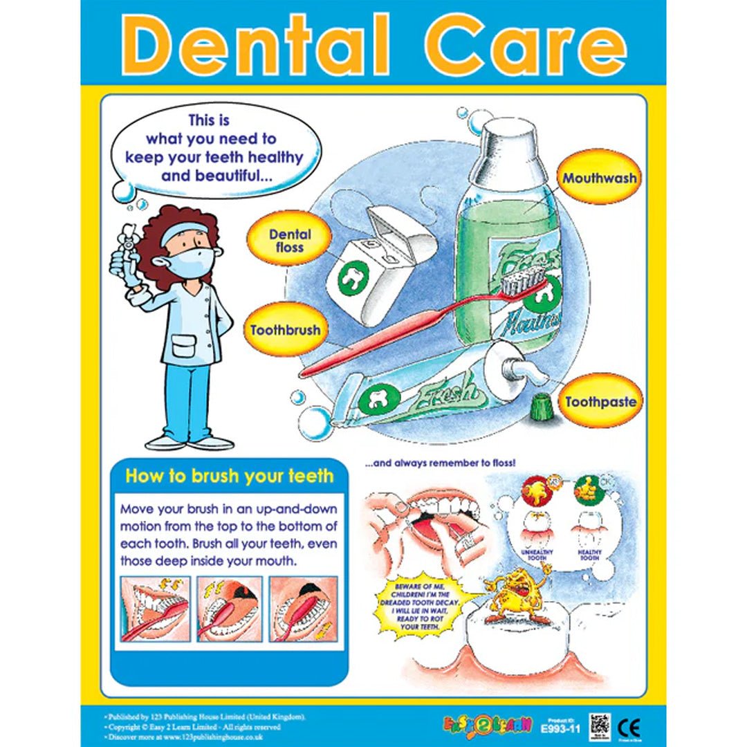 Healthy Habits Wall Chart Pack (6 Charts) – Fun Learning for Kids on Hygiene & Health - Fun Learning Store