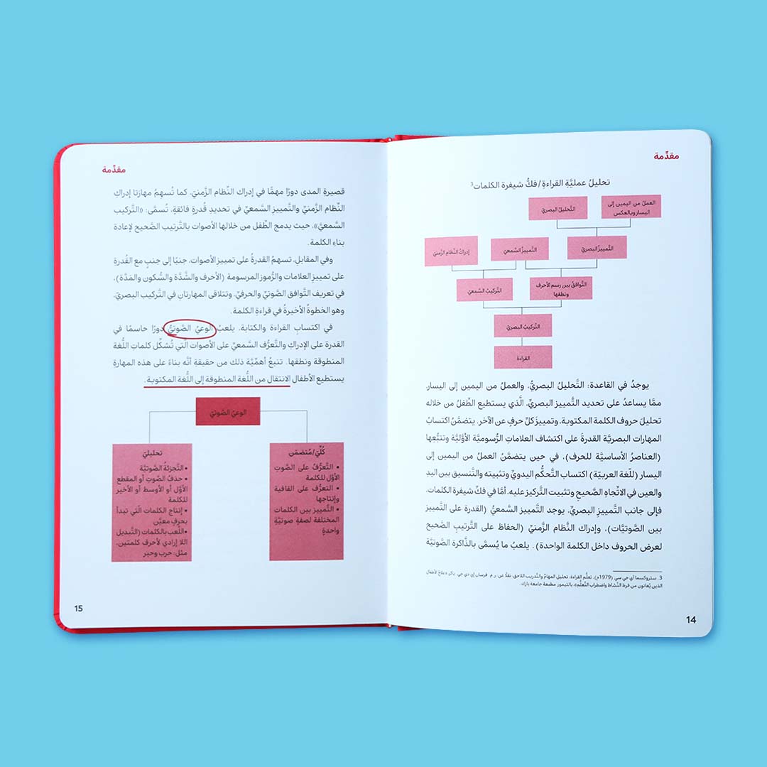 How to Deal with Dyslexia: A Supportive Parent’s Guide Book - Fun Learning Store